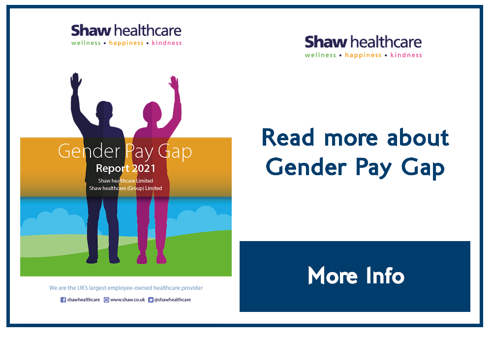 Shaw Coporate GenderPayGap